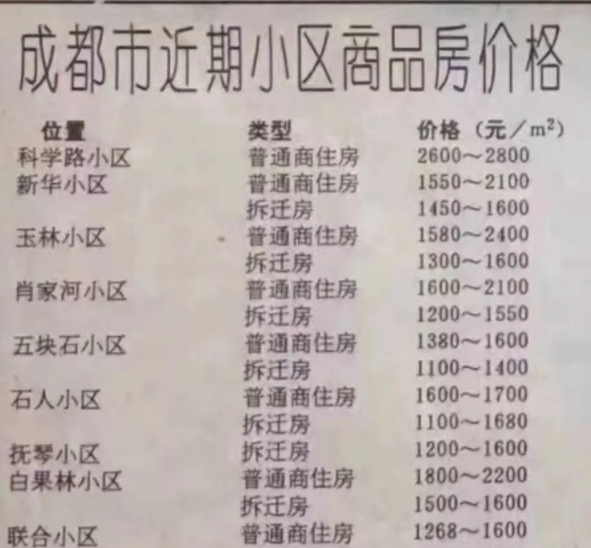 赚钱修罗场｜社会竞争的真相