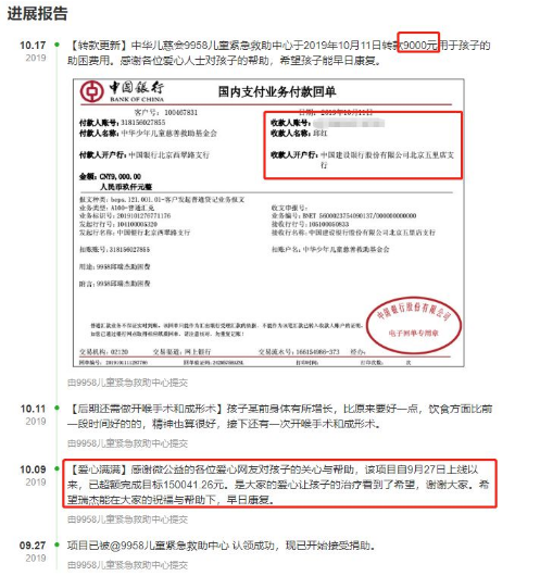 100万善款只收到2万，儿童慈善机构9958还有良心吗