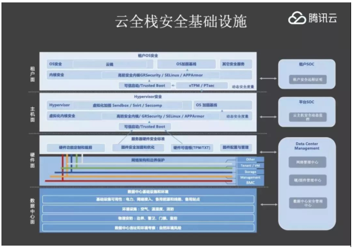 不用AI搞仙人跳的黑产没有梦想