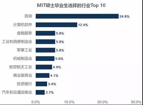 损失4600亿：波音危机背后，是美国制造业的大灾难