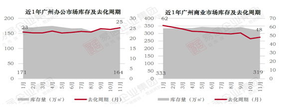 突发！一线刚刚放松限购就被撤回？到底发生了什么