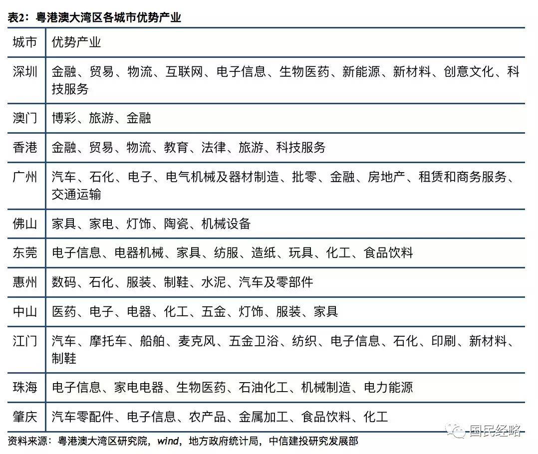 5年净增800万！中国人口第一大省，再无悬念