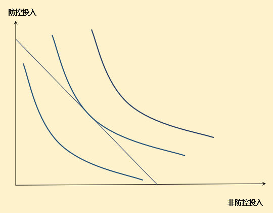 人类该如何与新冠病毒“共存”