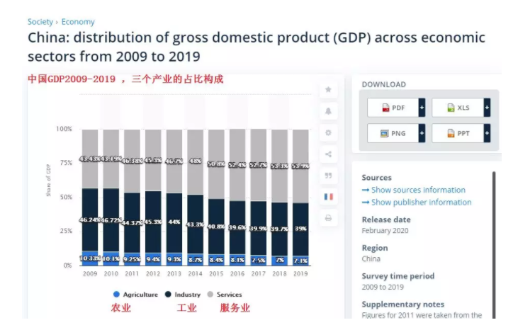 指望一场疫情压垮美国？快别一厢情愿了